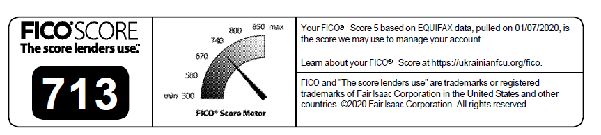 Image of credit score